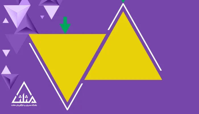 تصویر دو مثلث زرد در پس‌زمینه بنفش با عناصر هندسی؛ نمادی از اینکه چرا مثلث مستحکم‌ترین شکل هندسی جهان در مقاومت، تعادل و پایداری سازه‌ها محسوب می‌شود.