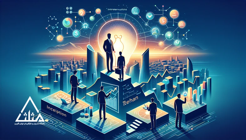 مسیر تبدیل ایده خام به مدل درآمدی در بازار ایران با نمایش بوم مدل کسب‌وکار و جریان‌های درآمدی