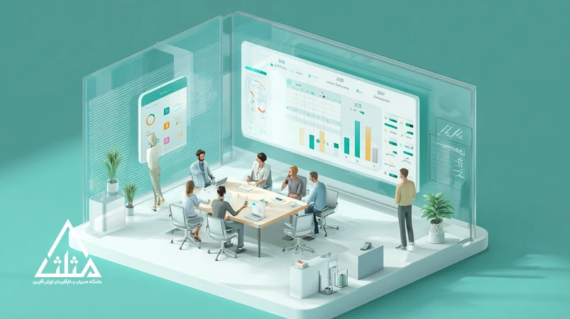 تصویر تیم ایرانی در حال همکاری مقابل داشبورد OKR با نمایش Objectives و Key Results، نوار پیشرفت و چرخه بازبینی؛ اجرای استراتژی و مدیریت هدف