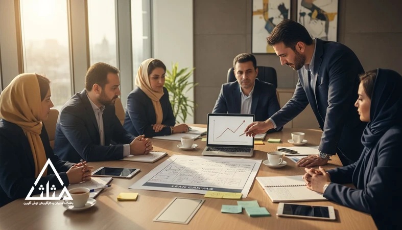 مدیران در جلسه کاری در حال اعتبارسنجی سریع ایده و بررسی مدل کسب‌وکار برای تبدیل ایده خام به مدل پول‌ساز